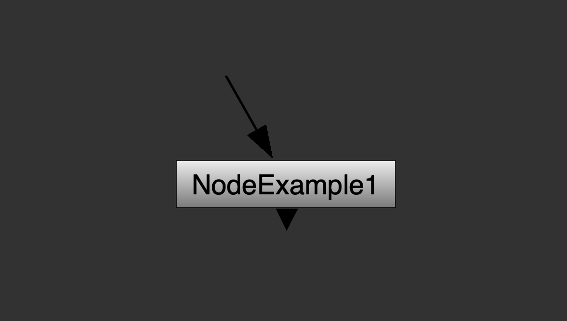 Node Example